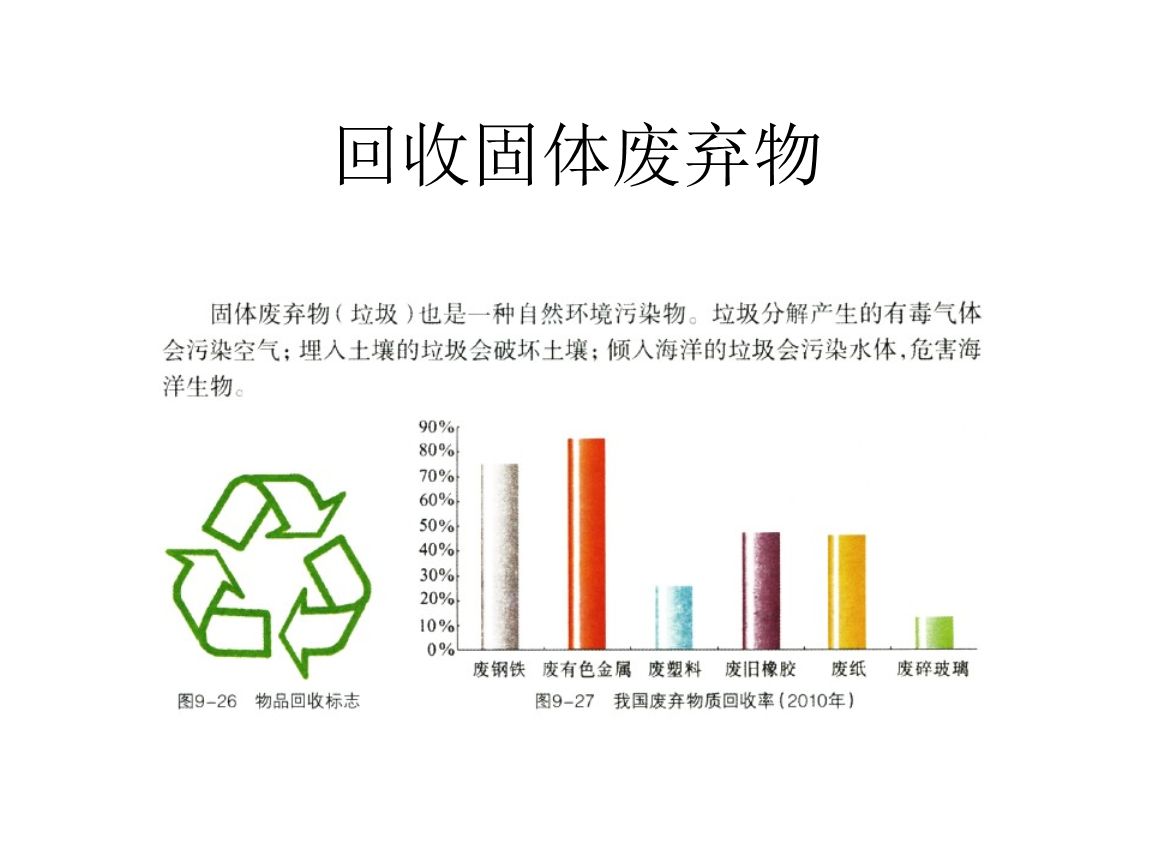 干貨！最新危廢100條問(wèn)題解答，建議收藏